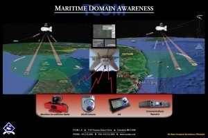 TCOM Maritime Security Scenarios in Asian Pacific at Australian International Airshow 2017